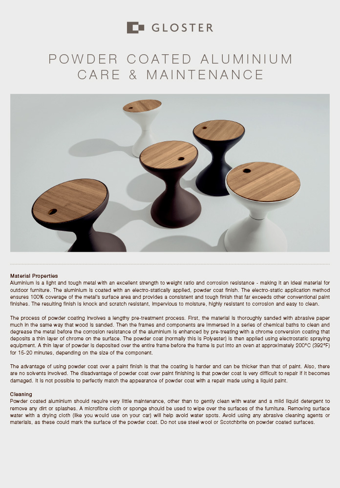 Powder Coated Aluminium Care Sheet