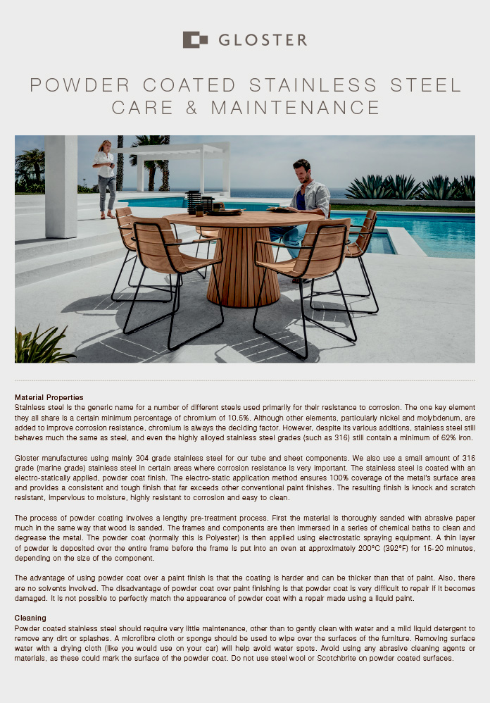 Powder Coated Stainless Steel Care Sheet